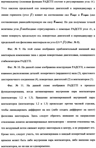 Ротационный аэродинамический стабилизатор горизонтального положения (патент 2340512)