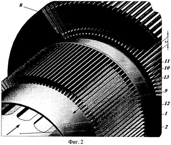 Система вентиляции ротора электрической машины (патент 2449451)