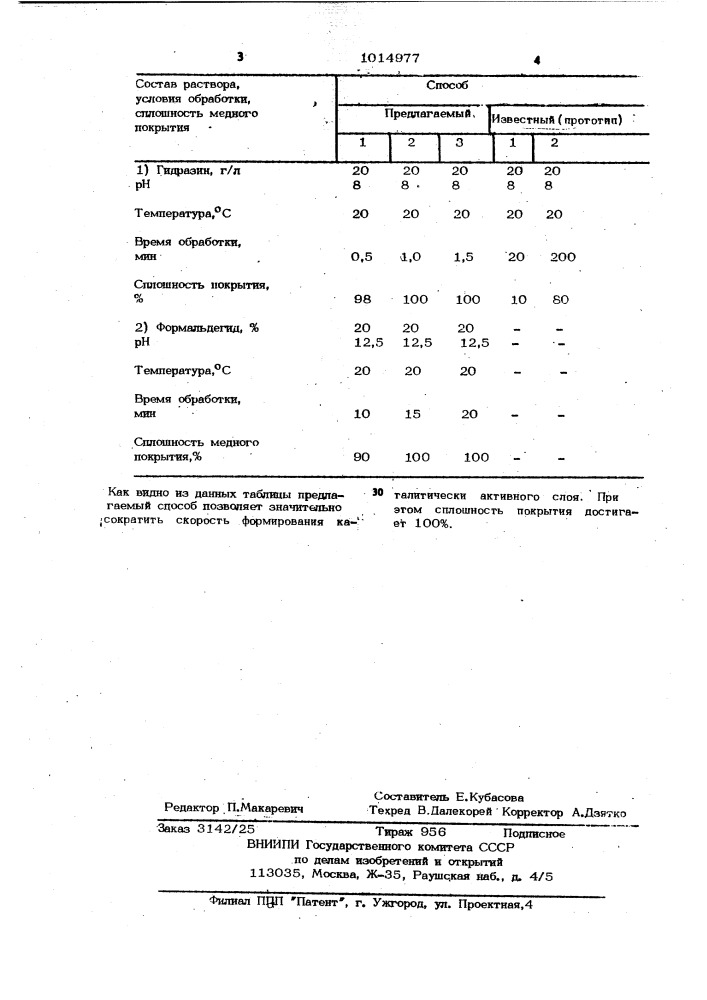 Способ активирования поверхности диэлектриков (патент 1014977)