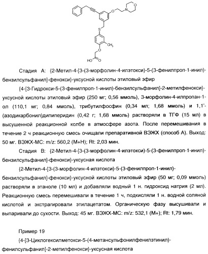 Феноксиуксусные кислоты в качестве активаторов дельта рецепторов ppar (патент 2412935)