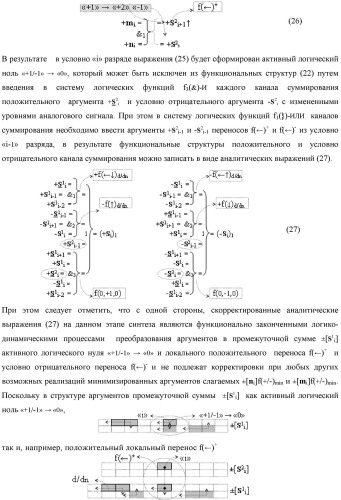 Функциональная входная структура сумматора с процедурой логического дифференцирования d/dn первой промежуточной суммы минимизированных аргументов слагаемых &#177;[ni]f(+/-)min и &#177;[mi]f(+/-)min (варианты русской логики) (патент 2427028)