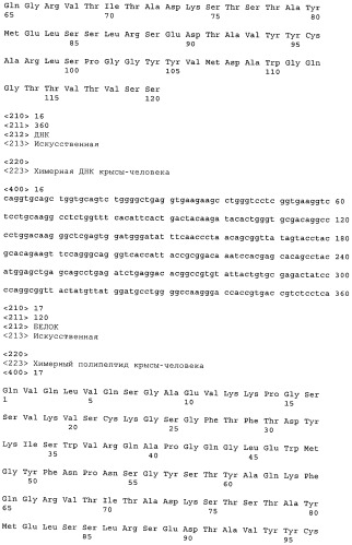 Антигенсвязывающие молекулы, которые связывают рецептор эпидермального фактора роста (egfr), кодирующие их векторы и их применение (патент 2457219)