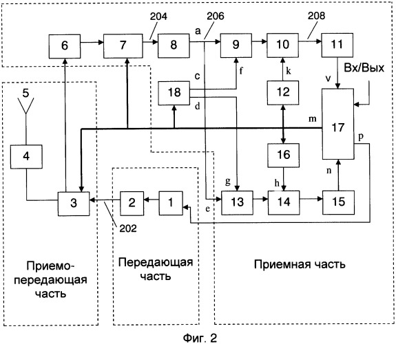 Устройство связи с повышенной помехозащищенностью и высокой скоростью передачи информации (патент 2334361)