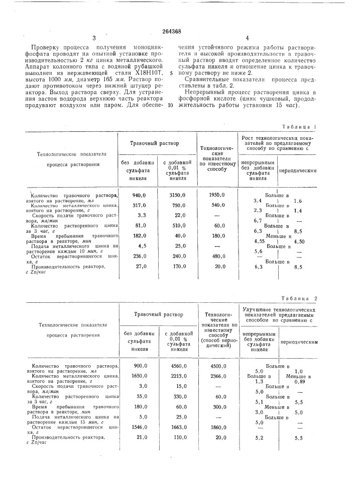 Способ получения моноцинкфосфата (патент 264368)