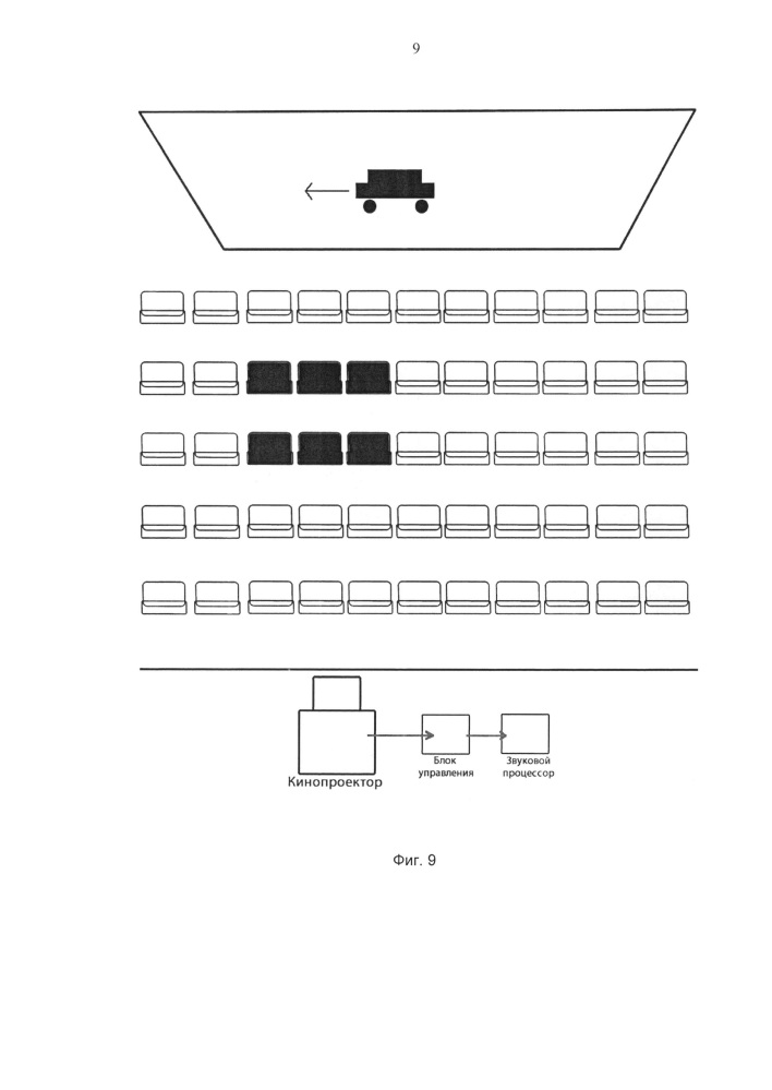 Способ управления звуком для зрительного зала (патент 2612997)