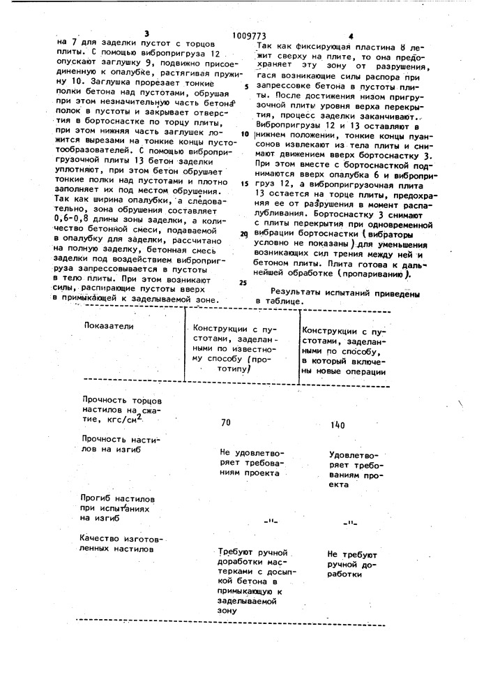 Способ заделки пустот в торцах свежеотформованных плит перекрытий (патент 1009773)