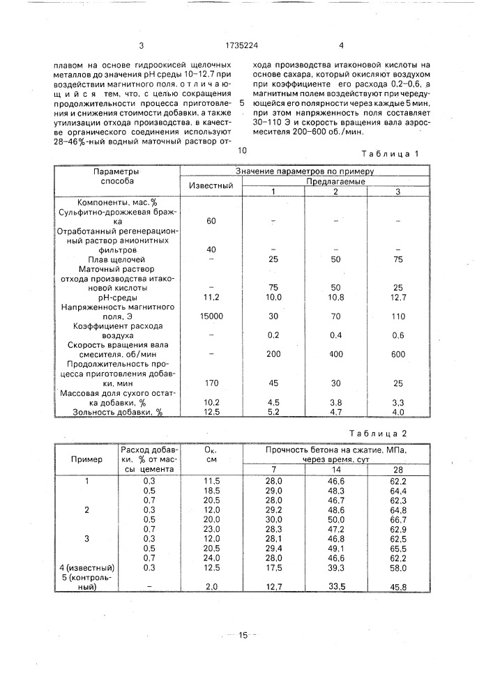 Способ приготовления пластифицирующей добавки для бетонной смеси (патент 1735224)