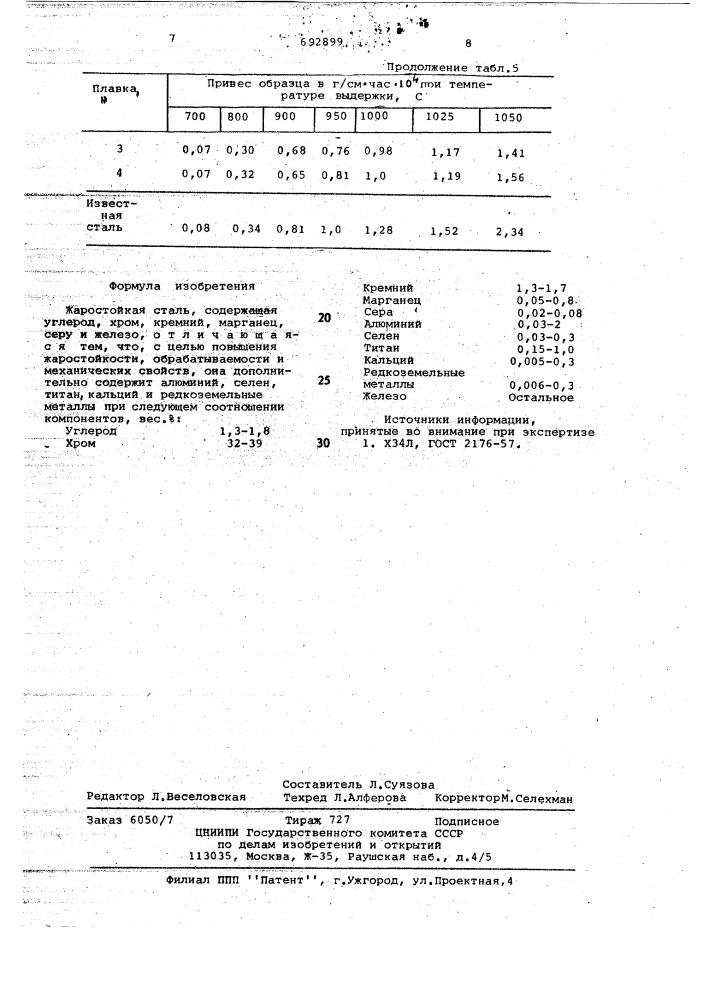 Жаростойкая сталь (патент 692899)