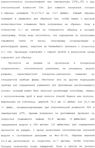 Способ крепирования посредством ткани для изготовления абсорбирующей бумаги (патент 2329345)