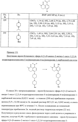 Пиримидиновые производные (патент 2395507)