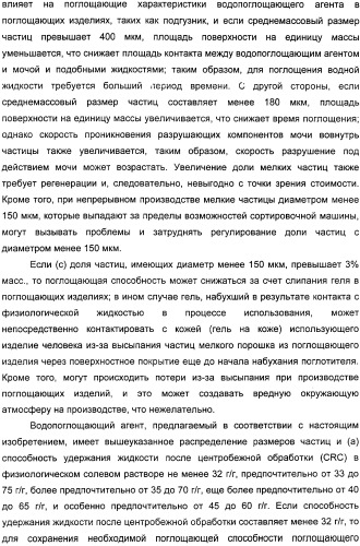 Водопоглощающий агент в виде частиц, содержащий в качестве основного компонента водопоглощающую смолу (варианты), поглощающее изделие на его основе и варианты способа получения водопоглощающего агента (патент 2338763)