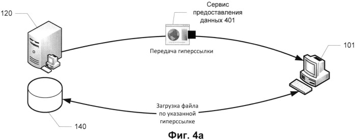 Система и способ развертывания предварительно сконфигурированного программного обеспечения (патент 2541935)