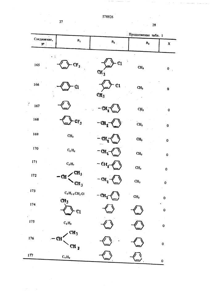 Способ борьбы с насекомыми, клещами и грибками (патент 578826)