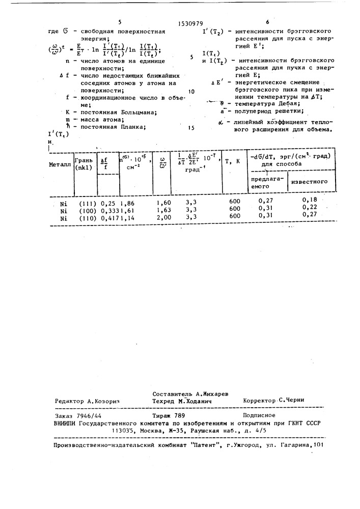 Способ определения температурного коэффициента свободной поверхностной энергии металлических монокристаллов (патент 1530979)