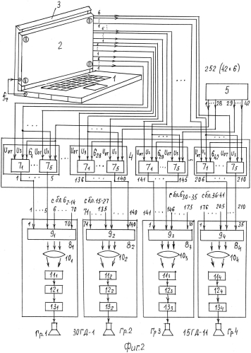 Способ создания музыкального произведения и устройство его осуществления (патент 2568265)