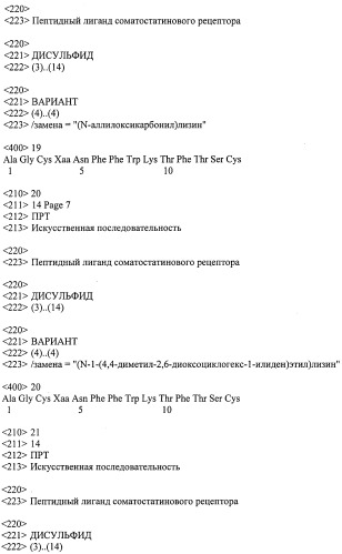 Пептидные лиганды соматостатиновых рецепторов (патент 2525468)