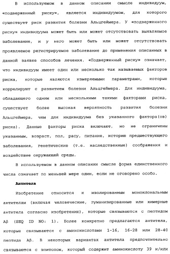 Способы лечения болезни альцгеймера с использованием антител, направленных против пептида амилоида-бета, и их композиций (патент 2353389)