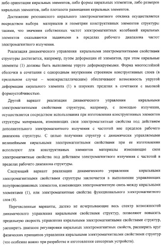 Структура с киральными электромагнитными свойствами и способ ее изготовления (варианты) (патент 2317942)