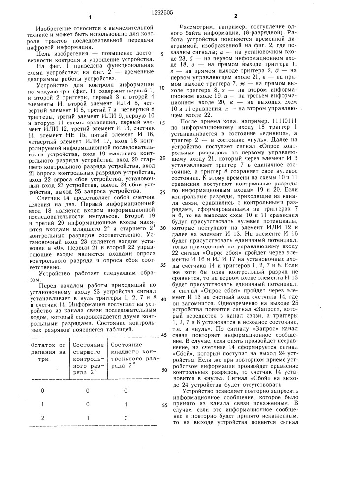 Устройство для контроля информации по модулю три (патент 1262505)