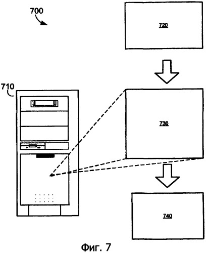 Способы и устройство для обеспечения корректного предварительного декодирования (патент 2405188)