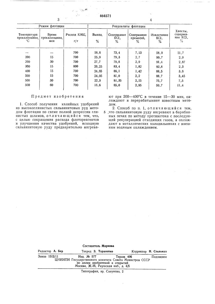 Способ получения калийных удобрений из высокоглинистых сильвинитовых руд (патент 464571)