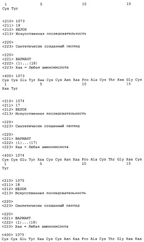 Полипептид для увеличения активности рецептора гуанилатциклазы, фармацевтическая композиция, способ лечения желудочно-кишечного расстройства у пациента, способ повышения активности рецептора гуанилатциклазы у пациента, способ лечения висцеральной боли, способ получения полипептида (варианты), изолированная молекула нуклеиновой кислоты, бактериальный вектор экспрессии и изолированная бактериальная клетка (патент 2433133)