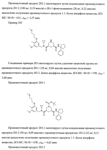 3,5-замещенные пиперидины, как ингибиторы ренина (патент 2415840)