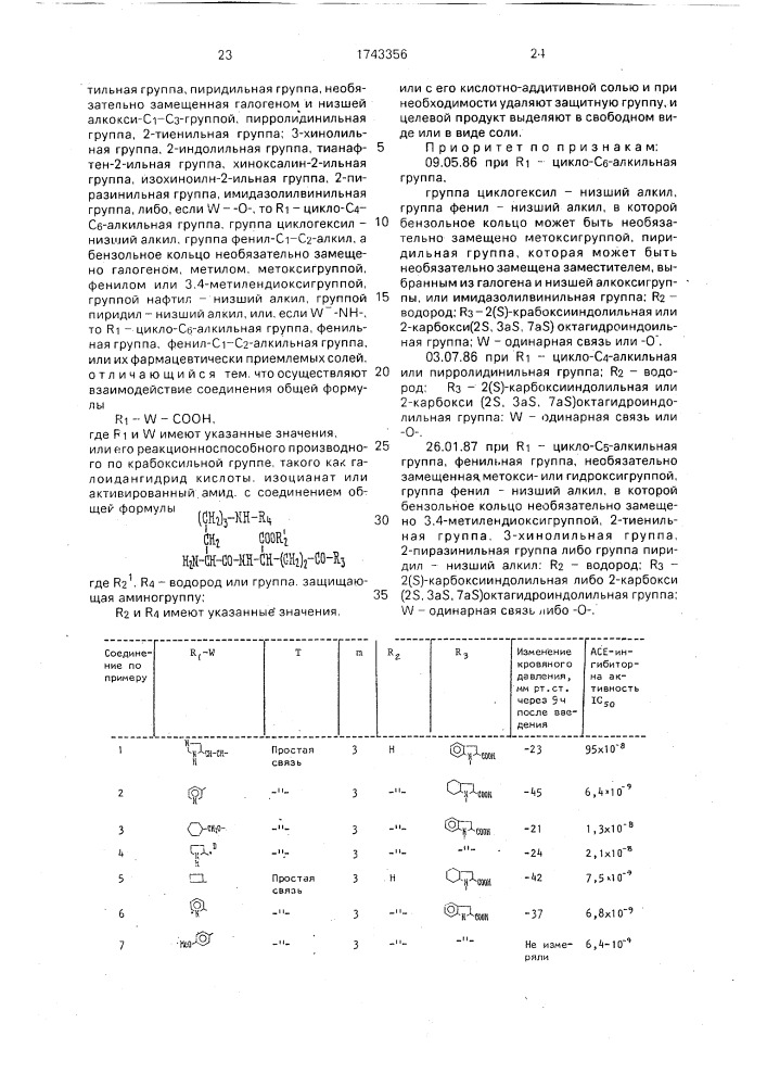 Способ получения производных трипептидов или их фармацевтически приемлемых солей (патент 1743356)