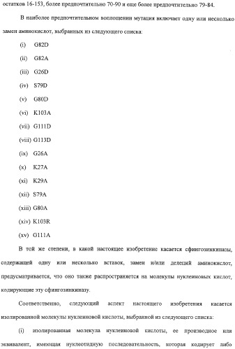Сфингозинкиназа (варианты), нуклеиновая кислота, ее кодирующая (варианты), и их применение (патент 2326945)