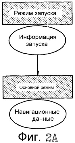 Носитель для хранения информации, хранящий множество заглавий, устройство и способ воспроизведения (патент 2309468)