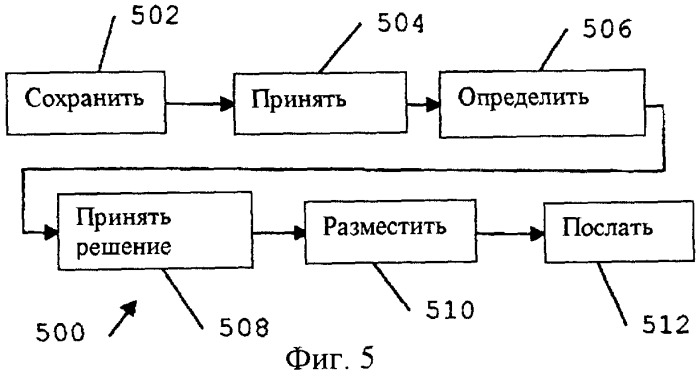 Беспроводная передача речевых сигналов через сеть интернет с использованием нажатия кнопки для перехода в режим передачи (патент 2258321)