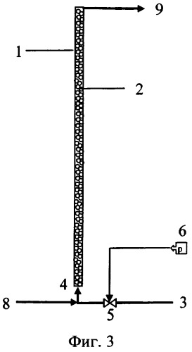 Способ хроматографического разделения смеси компонентов (патент 2342970)