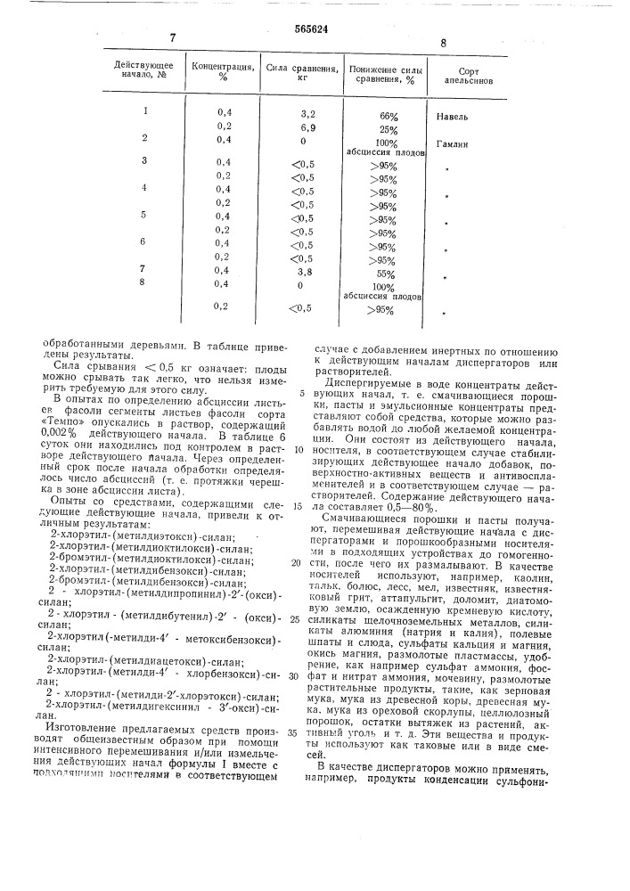 Средство регулирования роста растений (патент 565624)