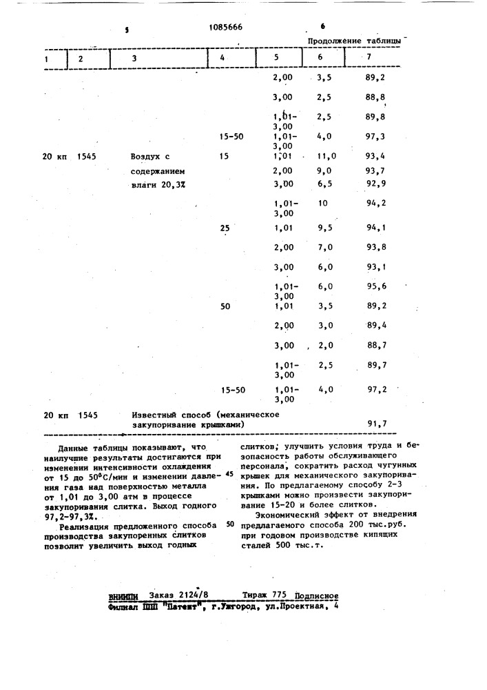 Способ закупоривания слитков (патент 1085666)