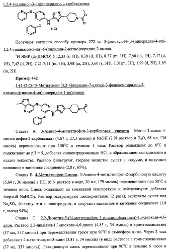 Активаторы глюкокиназы (патент 2457207)