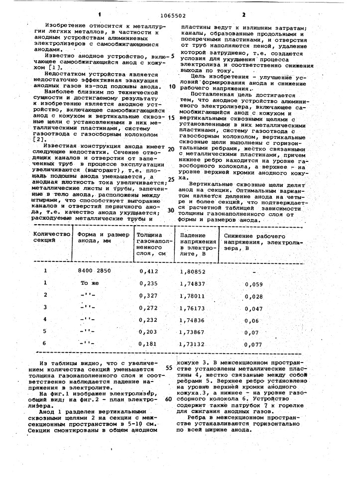 Анодное устройство алюминиевого электролизера (патент 1065502)