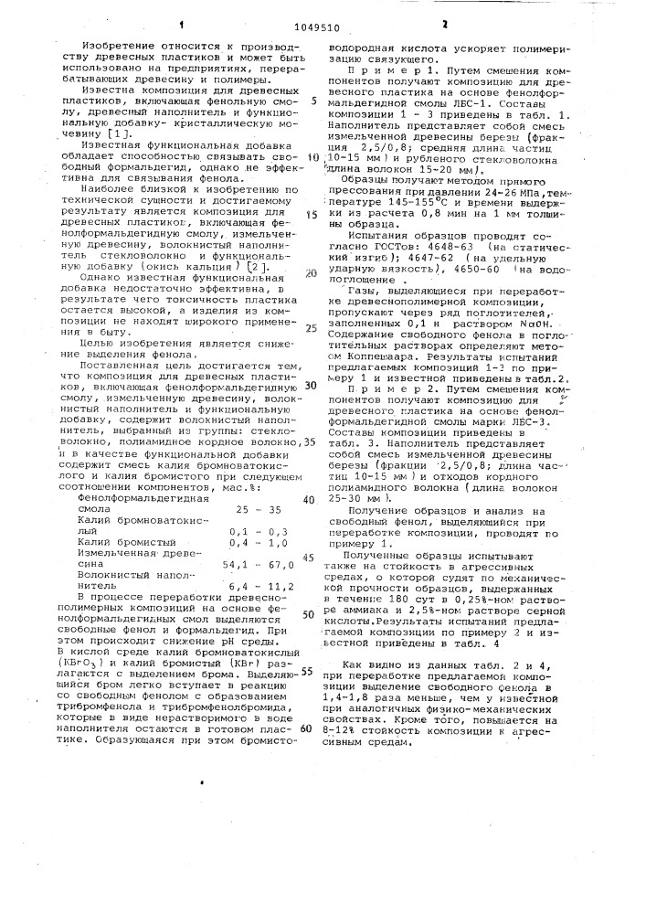 Композиция для древесных пластиков (патент 1049510)