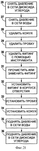 Устройство для розлива различных охлажденных напитков (патент 2297385)