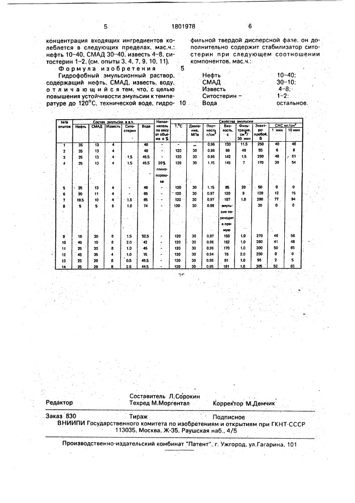 Гидрофобный эмульсионный раствор (патент 1801978)