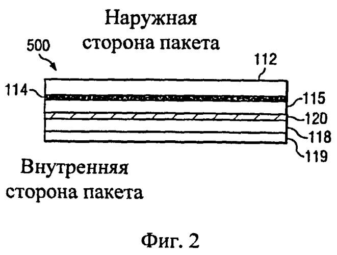 Обладающая барьерными свойствами частично металлизированная пленка (патент 2536193)