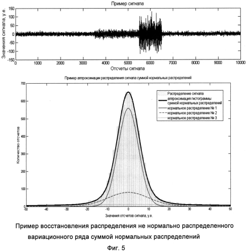 Способ определения геометрических характеристик трещины гидроразрыва пласта (патент 2550770)