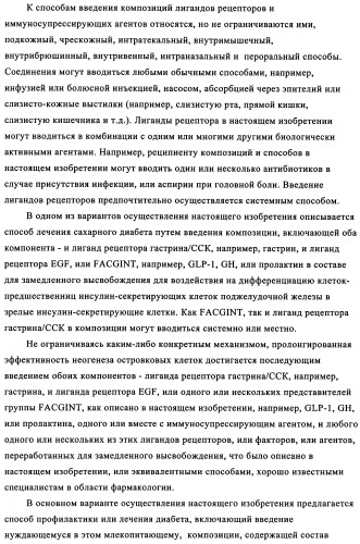 Лечение диабета (патент 2339398)