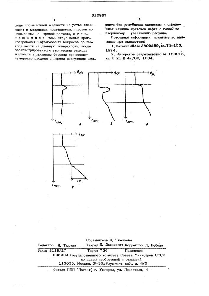 Способ исследования скважин в процессе бурения (патент 610987)