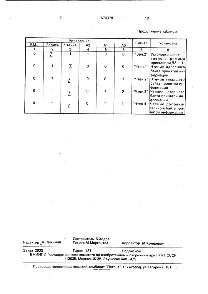 Приемник последовательного кода (патент 1674378)