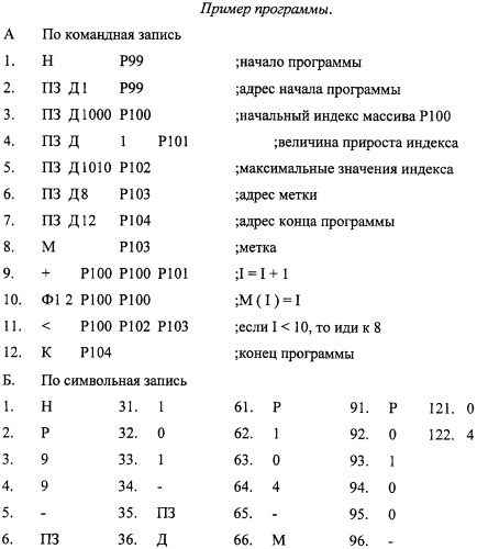 Цифровой процессор кущенко в.а. (патент 2406127)