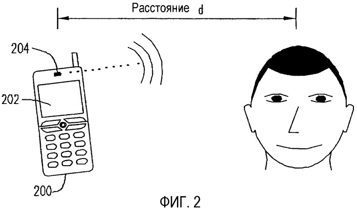 Формирование трехмерного изображения с использованием эффекта близости (патент 2388172)