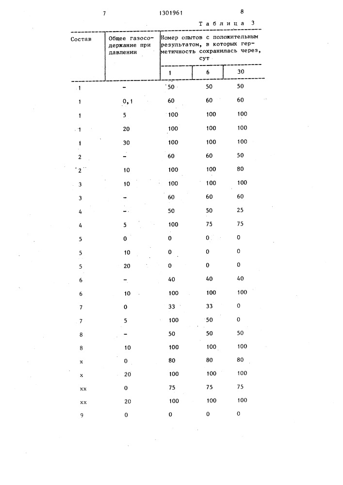 Способ разобщения пластов в скважине и вязкоупругий состав (патент 1301961)