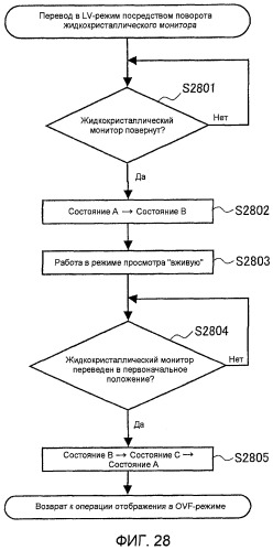 Цифровой фотоаппарат (патент 2510866)