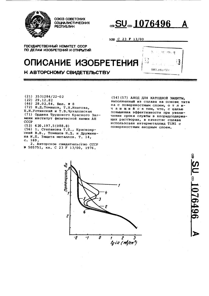 Анод для катодной защиты (патент 1076496)