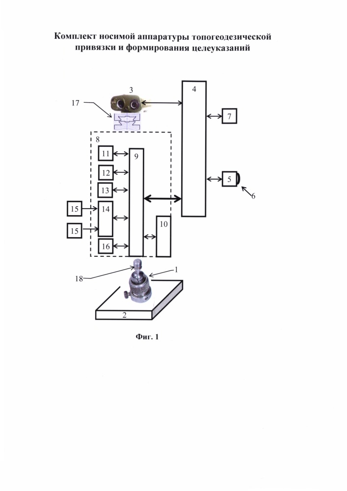 Комплект носимой аппаратуры топогеодезической привязки и формирования целеуказаний (патент 2661676)